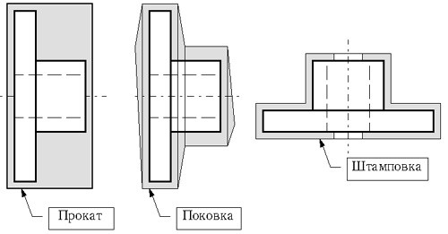 Чертеж заготовки штамповки